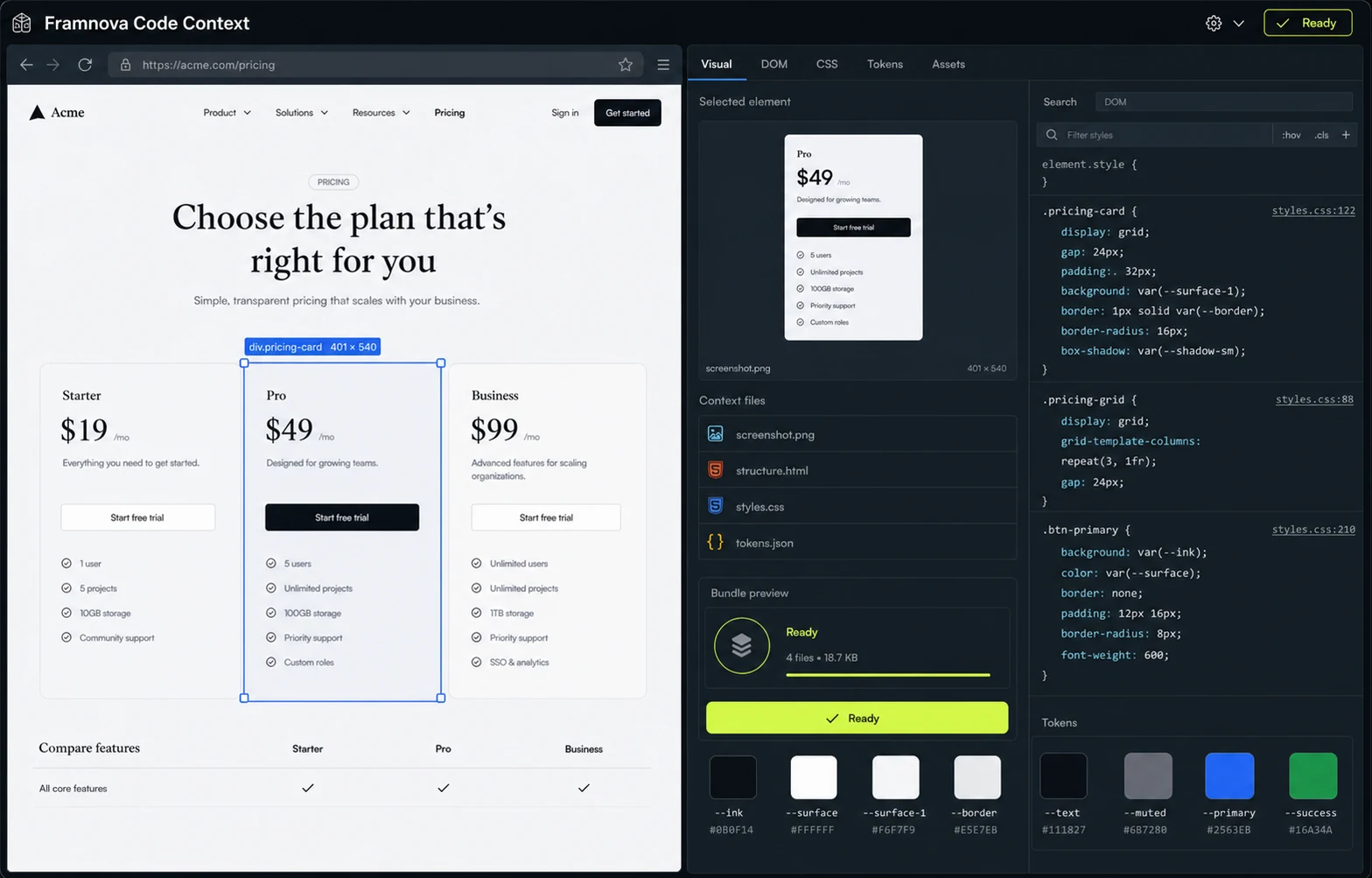 Framnova Code Context showing a selected pricing card with its screenshot, HTML, CSS, tokens, and asset bundle